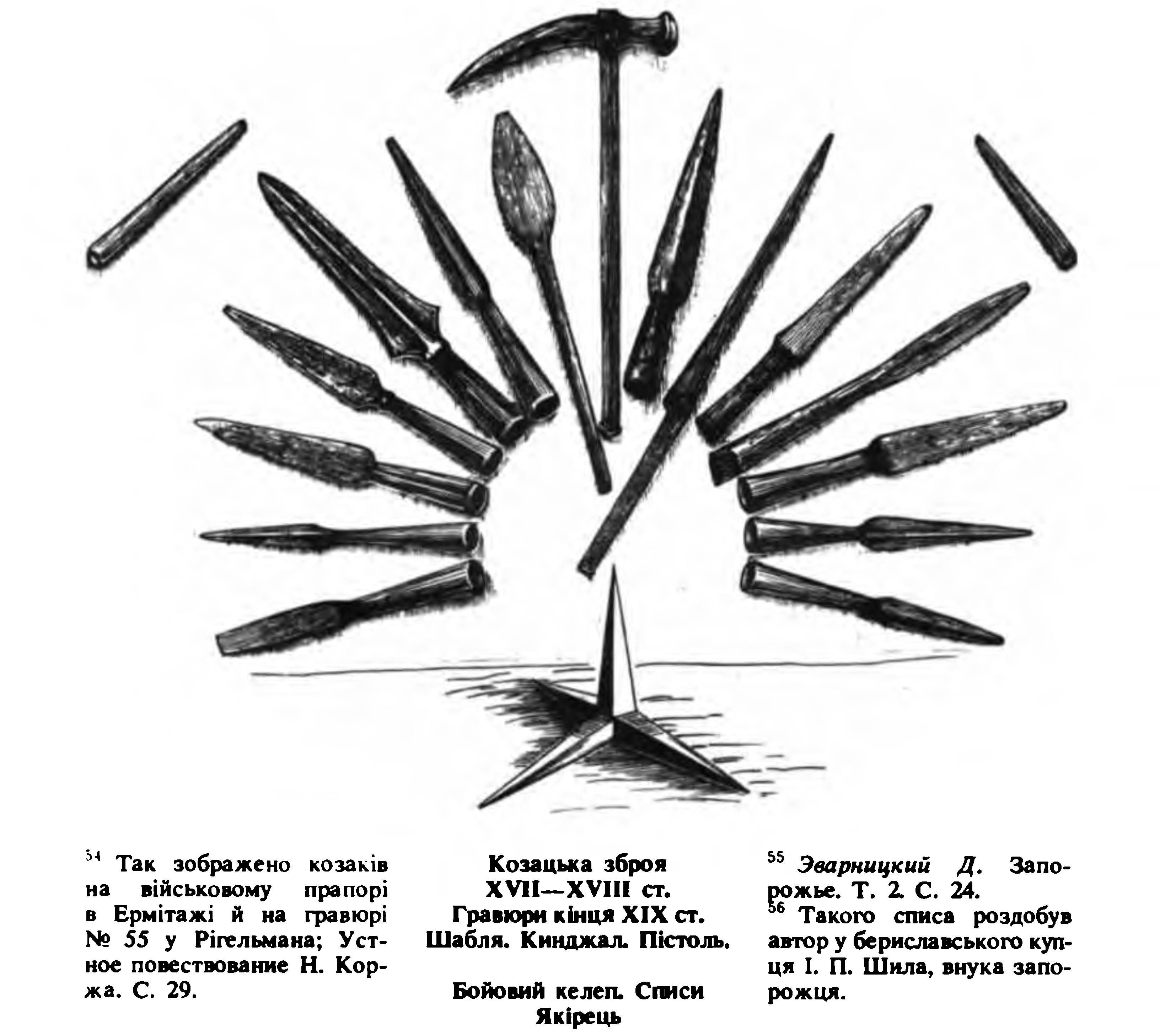 Козацька зброя. Бойовий келеп. Списи. Якірець